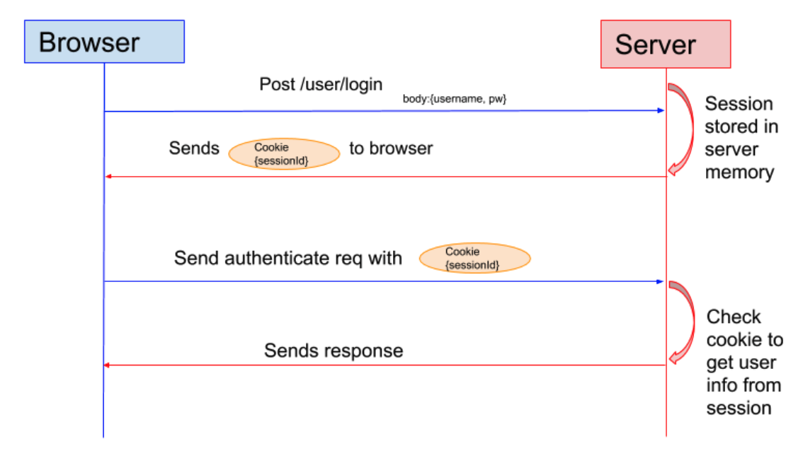 Screenshot 2023-12-14 at 00.56.16